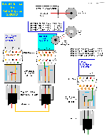 Astro-Physics 900GTO connection