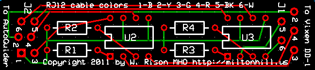 layout